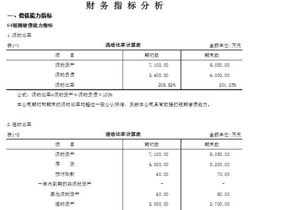 财务报表分析数据 - 中国会计网