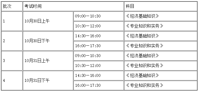 湖南2021年经济总量_湖南涉外经济学院