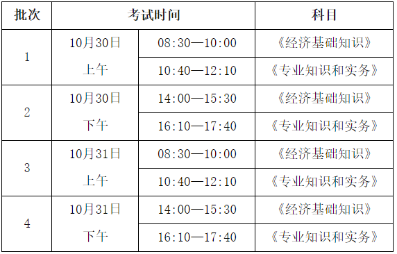 武汉经济总量2021_武汉金牛经济发展(3)