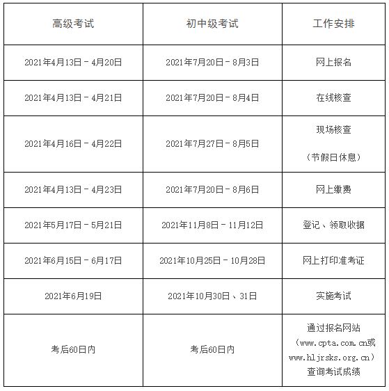 黑龙江2021年经济总量_2021年黑龙江报纸照片